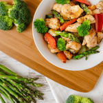 3X Weight Loss Sheet Pan Lemon Chicken and Vegetables Laura Sales